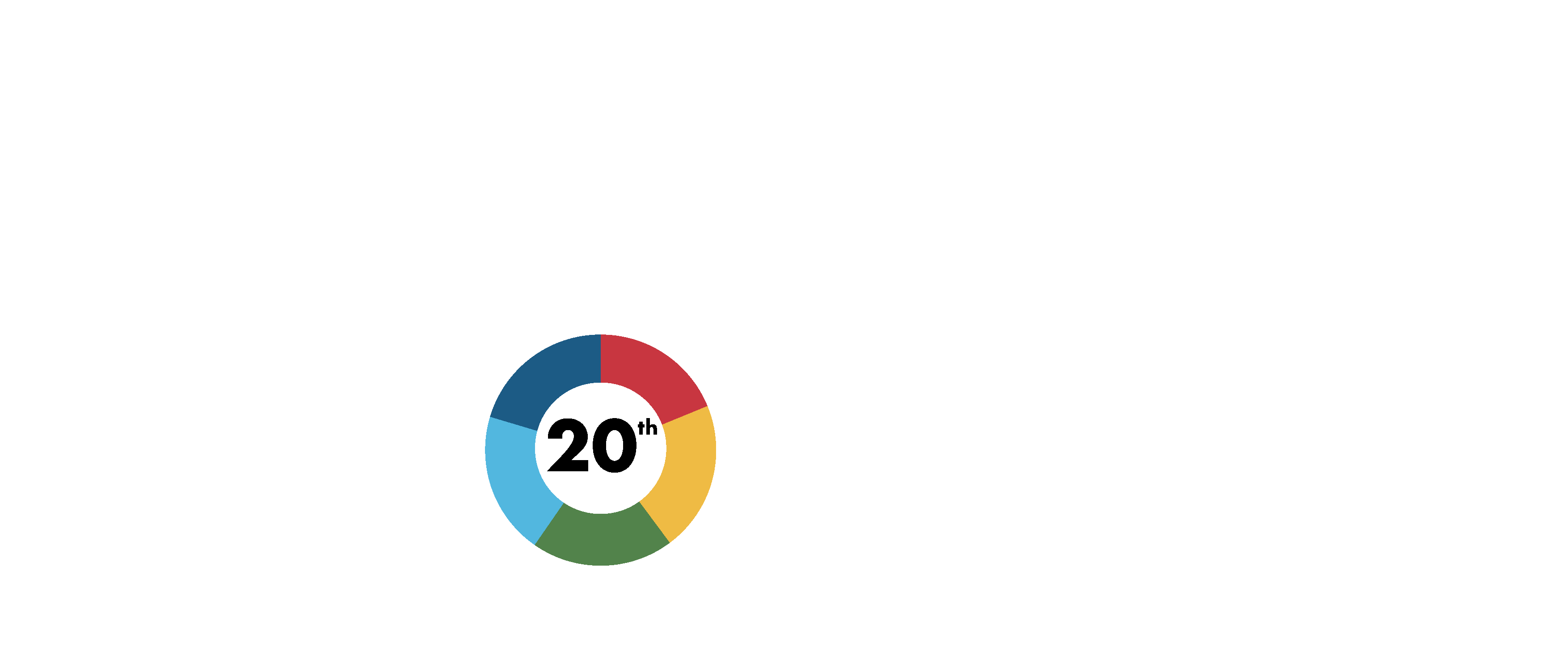 MPC Markplus Logo